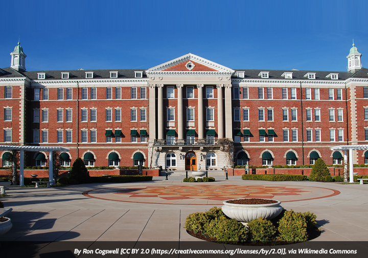 Culinary Institute of America