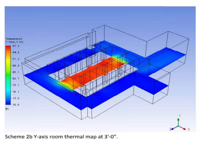 Crypto Mining Building Planning and Air Modeling